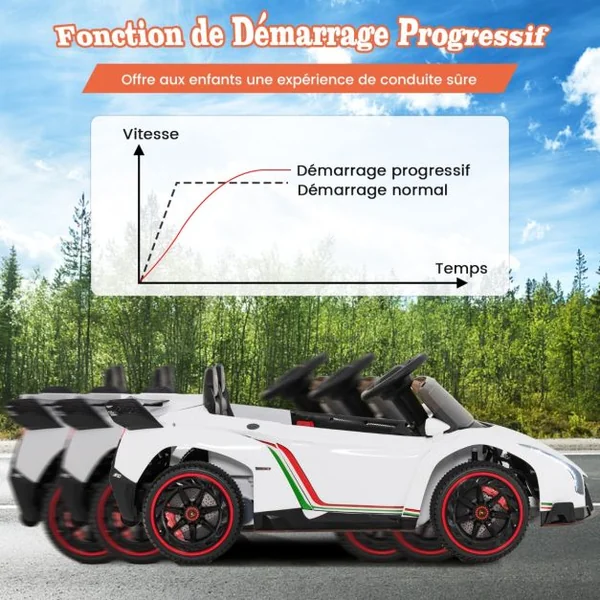12V Lamborghini Voiture Electrique Enfant avec Télécommande 2,4G Blanc