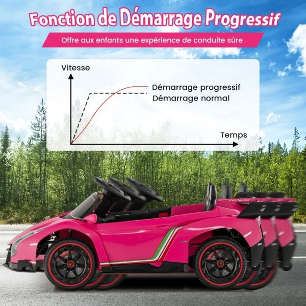 12V Lamborghini Voiture Electrique Enfants avec Télécommande 2,4G Rose