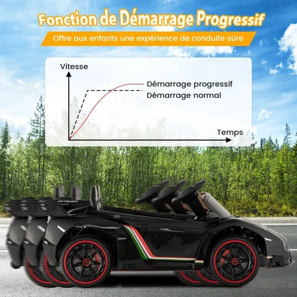 12V Lamborghini Voiture Electrique Enfants avec Télécommande 2,4G Véhicule Electrique avec Lumières LED & Musique Charge 30kg pour 3-8 Ans Noir