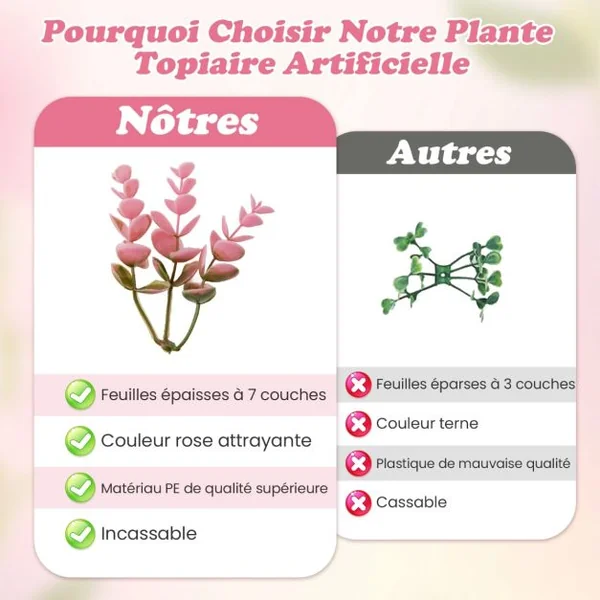 2 Boules Topiaires Artificielles 44 cm Résistantes aux UV Plantes de Faux en Boules 7 Couches de Feuilles Sphère de Jardin