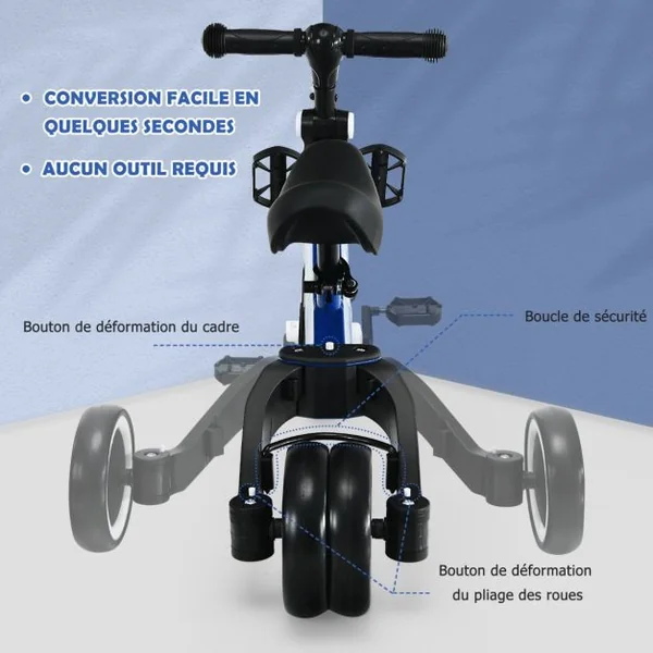 3 en 1 Vélo d'Equilibre Enfants Evolutif avec Siège et Guidon Réglables Tricycle à Pédales Convertible avec 3 Roues EVA pour Enfants 1- 4 Ans Bleu