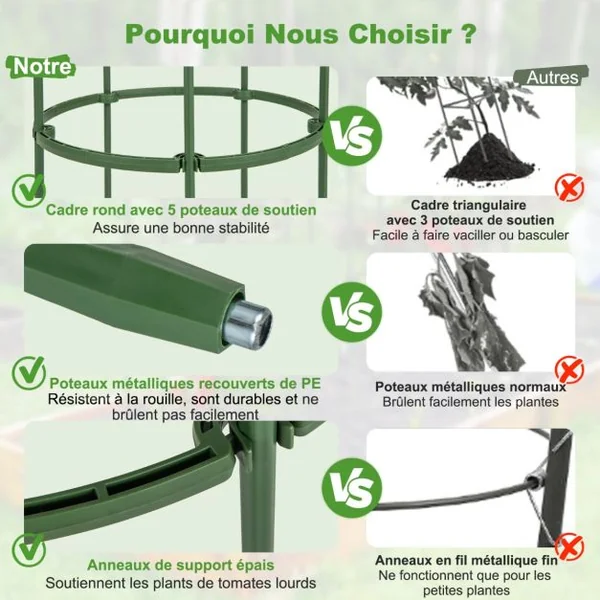 3 Treillis Obélisque Support pour Plantes Grimpantes en Métal Réglable avec Clips Attaches Cage et Supports 2 en 1 20 x Attaches Végétable Vert