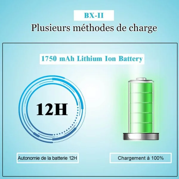 88 Touches Clavier de Piano Numérique Portable Enfants avec Fonction MIDI et Bluetooth Noir/Blanc