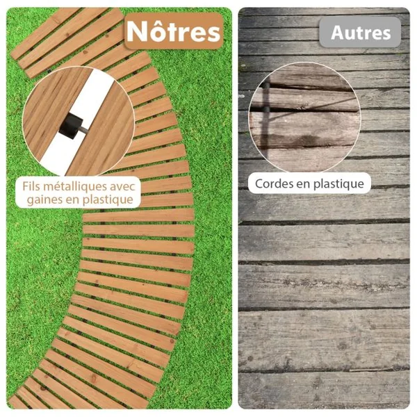 Allée Courbée de Jardin en Bois Promenade Décorative avec Surface Antidérapante Fils Métalliques avec Gaine en Plastique 216 x 43 cm Naturel