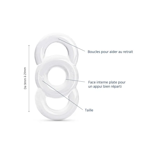 Anneau de constriction à boucle