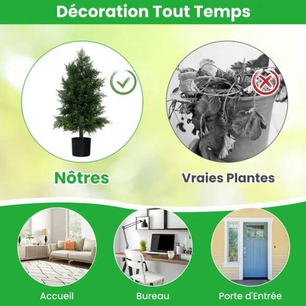 Arbre Artificiel de Pin 80CM avec Pot en Plastique Faux Cèdre Topiaire avec Feuilles Résistantes à la Lumière Fausse Plante