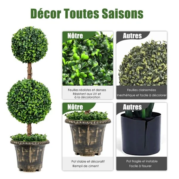 Arbre Artificiel Topiaire 90 cm avec Triple Boule Fausse Plante en Pot Rempli de Ciment Protection UV et Eau Décoration Interieur et Exterieur