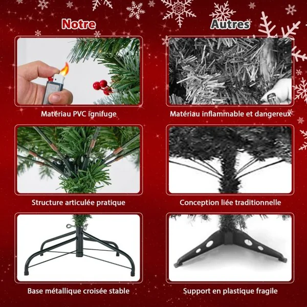 Arbre de Noël Artificiel Pré-Éclairé 150 cm à Charnière Pré-Décoré 450 Pointes de Branches 200 Lumières Led 8 Modes d'Éclairage Pommes de Pin Baies Rouges
