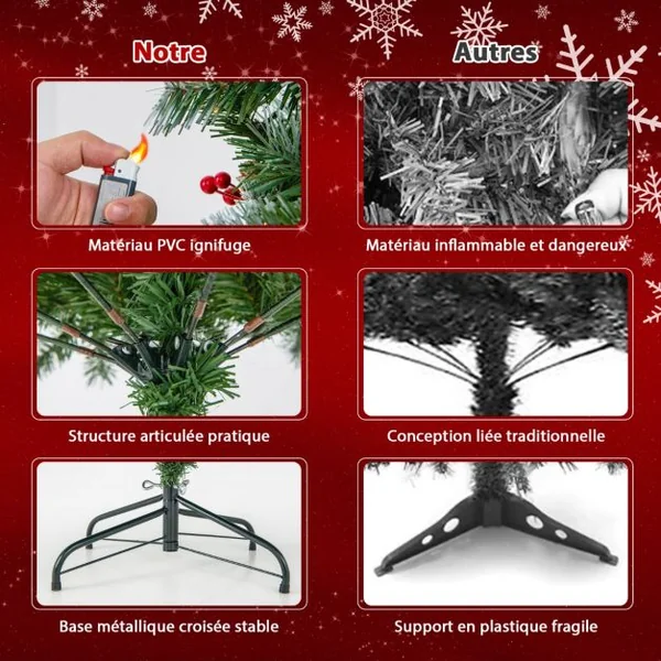 Arbre de Noël Artificiel Pré-Éclairé 195 cm à Charnière Pré-Décoré 909 Pointes de Branches 420 Lumières Led 8 Modes d'Éclairage Pommes de Pin Baies Rouges