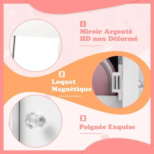 Armoire à Bijoux pour Enfants Miroir sur Pied Base Pivotante Support à Vêtements Crochets Etagères et Tiroir Motif Couronne Rose/Blanc