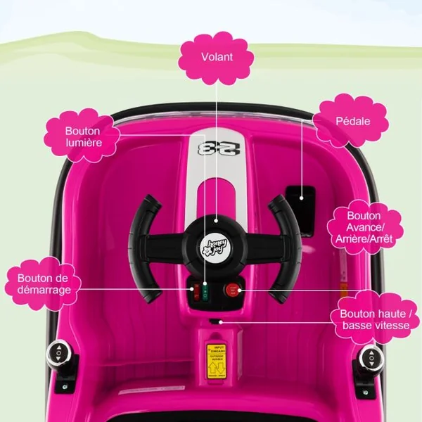Auto Tamponneuse Électrique 360°/6V pour Enfants Télécommande 2.4G Double Joystick Lumières LED pour 1,5-6 Ans Rose