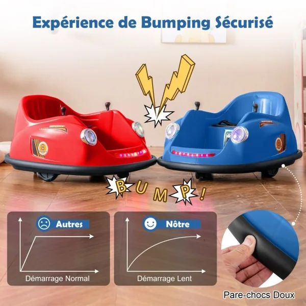Auto-tamponneuse Electrique 12V pour Enfants Alimentée par Batterie Télécommande Lumières LED Musique pour les 2-5 Ans Rose/Rouge/Bleu
