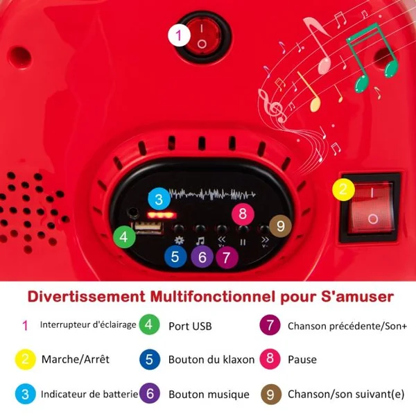 Auto-Tamponneuse Electrique 360° pour Enfants Télécommande 2.4G Contours Anti-Chocs pour Garçon et Fille 3-8 Ans Bleu/ Rose/ Rouge/Violet