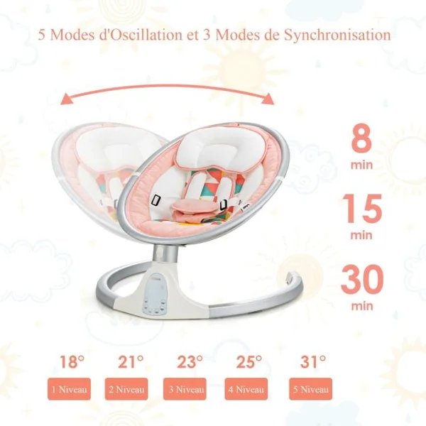 Balancelle Bébé Electrique Programmable 5 Modes d'Angle 5 Vitesses 10 Chansons Bluetooth Moustiquaire Amovible Oreiller Rose