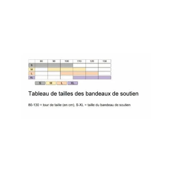 Bandeau de soutien de grossesse Medela