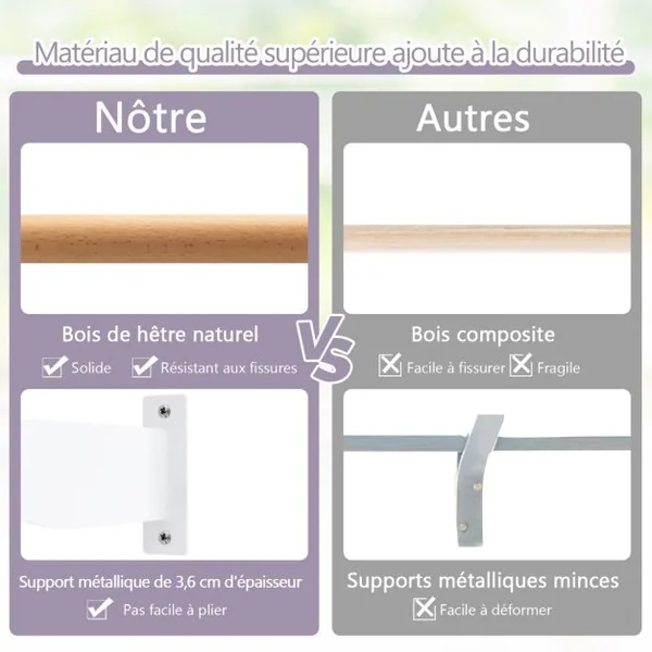 Barre de Danse Murale 120 cm Hauteur Fixe Ø 38 mm en Bois de Hêtre pour Yoga Etirements Exercice Blanc/Noir