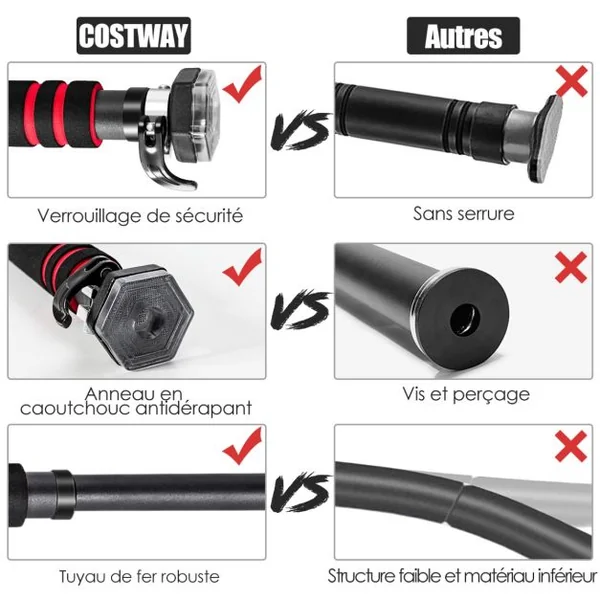 Barre de Traction pour Porte Largeur Réglable de 65 à 100 CM Installation sans Vis avec Poignée en Mousse Antidérapante Noir