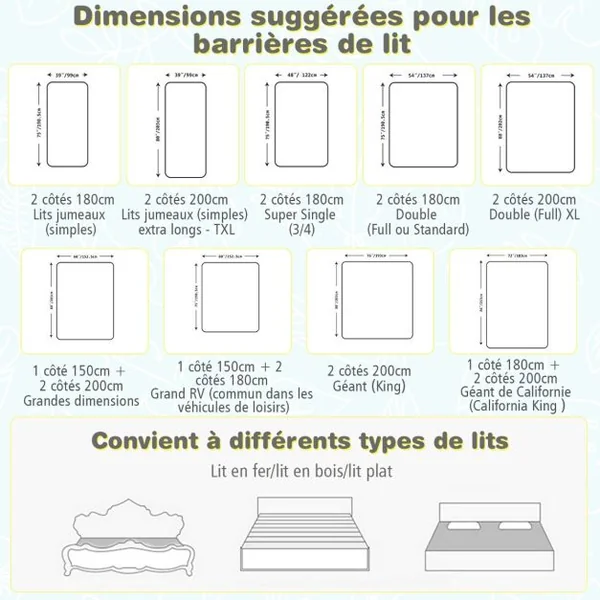 Barrière de Lit Enfants 145x25CM avec 24 Hauteurs Réglables(72,5-101,5) Barrière de Sécurité Pliable et Portable avec Poche de Rangement Blanc