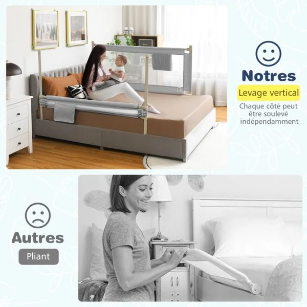 Barrière de Lit Enfants 145x25CM avec 24 Hauteurs Réglables(72,5-101,5) Barrière de Sécurité Pliable et Portable avec Poche de Rangement Gris