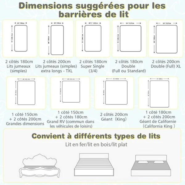 Barrière de Lit Enfants 145x25CM avec 24 Hauteurs Réglables(72,5-101,5) Barrière de Sécurité Pliable et Portable avec Poche de Rangement Gris