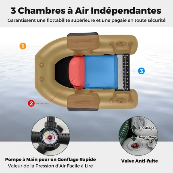Bateau Gonflable pour la Pêche à la Ligne Règle à Poisson 2 Poches de Rangement Pompe Sac de Transport Boucles de Moteur Camouflage