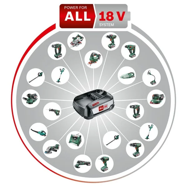 Batterie 18V 6,0Ah BOSCH