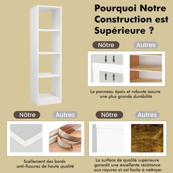 Bibliothèque à 5 Niveaux 38 x 33 x 142 CM en Bois pour Cuisine Bureau Salon Salle d'Étude Blanche