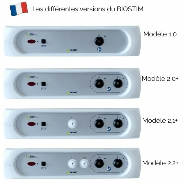 BIOSTIM appareil de rééducation uro-gynéco