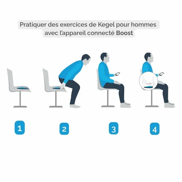 BOOST Biofeedback connecté pour homme