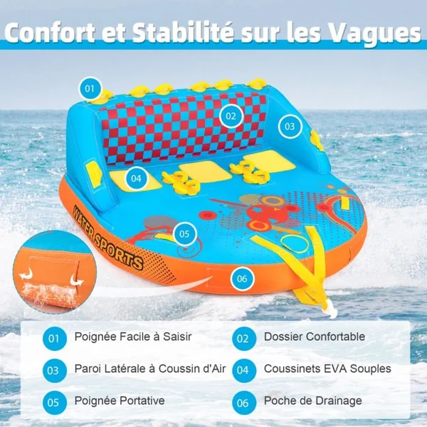 Bouée Tractée Gonflable pour 3 Personnes Charge 300KG Gonflable Bateau Remorquable Housse en Nylon avec 2 Points de Remorquage 193x189x82cm