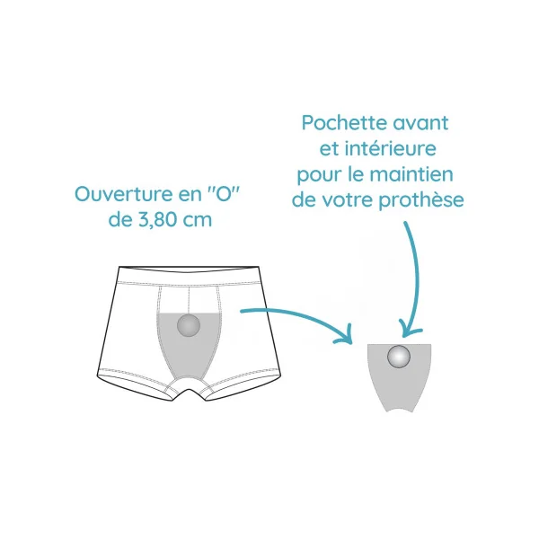 Boxer en Bambou Soft packer et STP