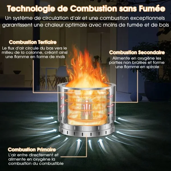 Brasero sans Fumée Extérieur Barbecue Fonte en Acier Inoxydable Bois Combustible Technique Enrichie Oxygène Flamme Attrayant pour Jardin Camping