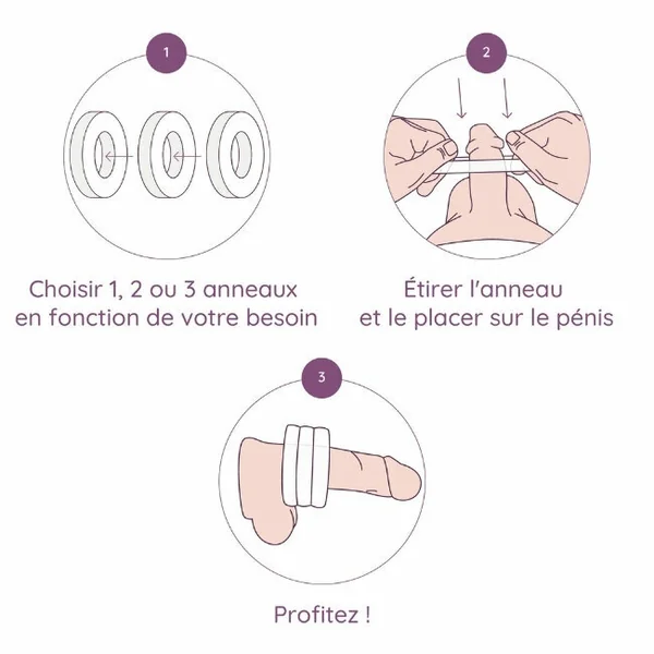 BUMPI : Anneaux péniens pour le confort sexuel