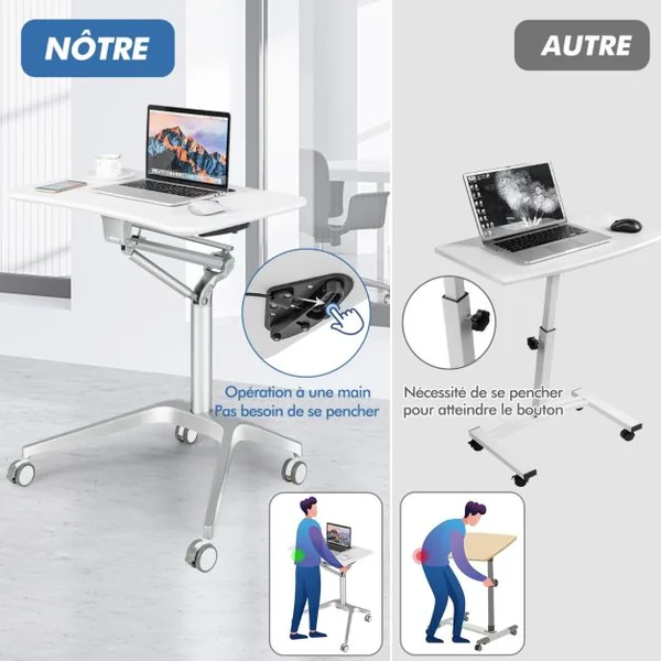 Bureau Assis Debout Mobile 47,5x71,5cm à 4 Roulettes PU Pupitre Podium Mobile Hauteur Réglable 78-107 cm Blanc