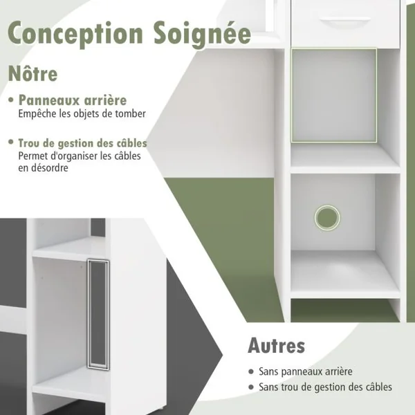 Bureau Moderne Tiroir Etagère Réglable Trou pour Câbles Bureau d'Ecriture Bureau d'Etude pour Ecran Station de Travail 102x49,5x84,5cm Blanc