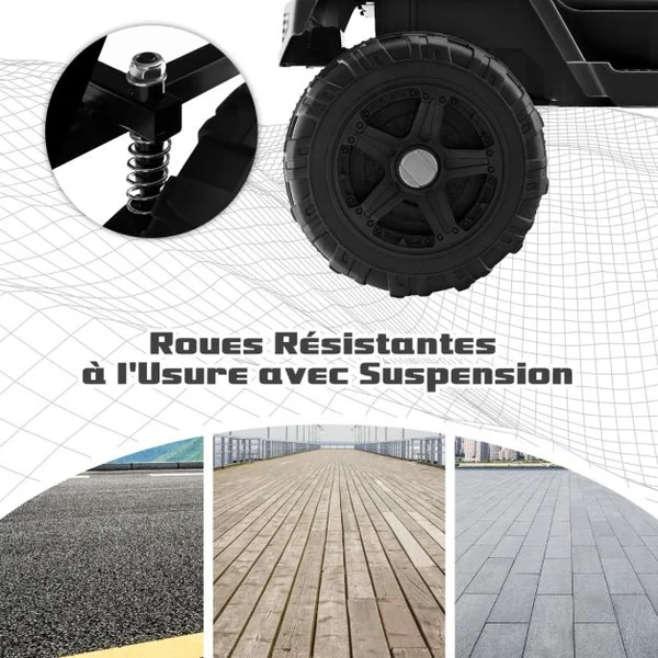 Camion Électrique pour Enfants 12V avec Batterie Télécommande Suspension à Ressort Phares Musique Port USB & Aux Noir/Rose