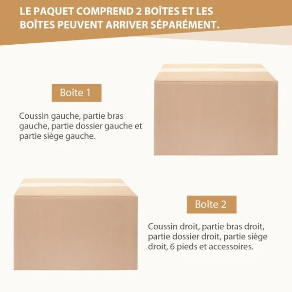 Canapé Droit 3 Places L 200 x P 75 x H 94 cm Pieds en bois Style Scandinave avec 2 Coussins Beige