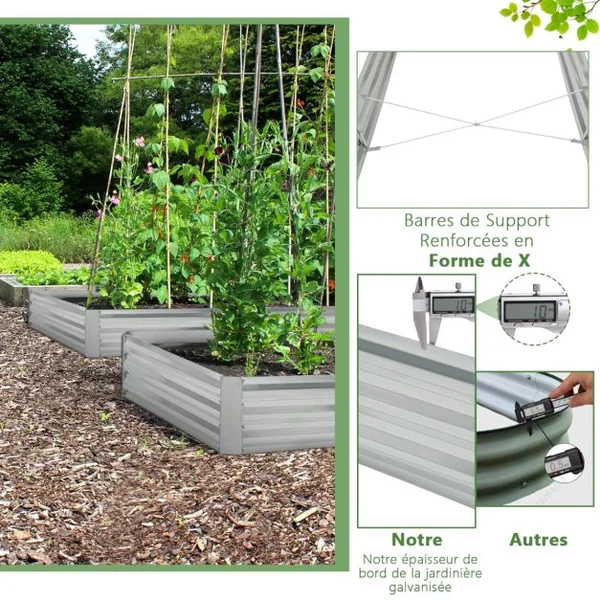 Carré Potager de Jardin Rectangulaire en Fer Galvanisé 182x93x30 CM Jardinière Surélevée Bac à Fleurs avec Base Ouverte