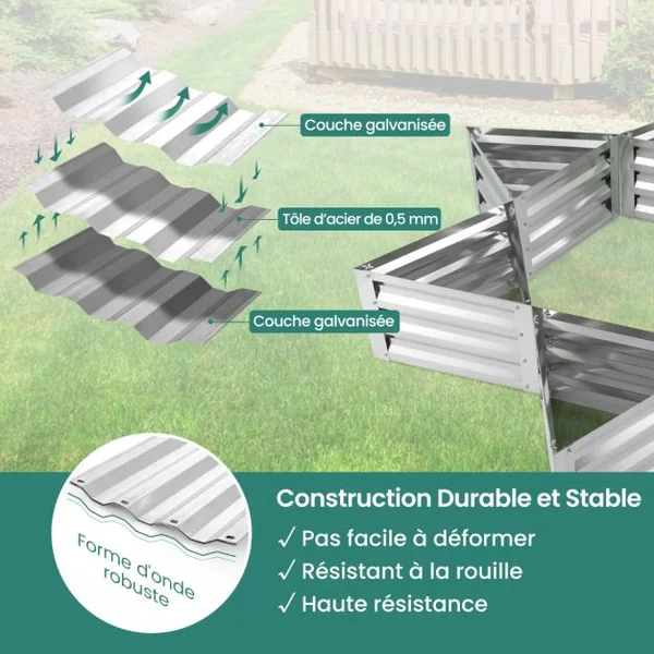 Carré Potager de Jardin Triangulaire en Fer Galvanisé avec 6 Espaces 150x150x30 CM Jardinière Surélevée avec Base Ouverte