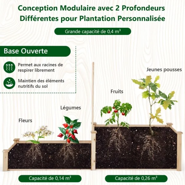 Carré Potager en Bois de Sapin 223x64x134CM Treillis Base Ouverte Peinture DIY Vignes Grimpantes Fruits Fleurs Légumes Naturel