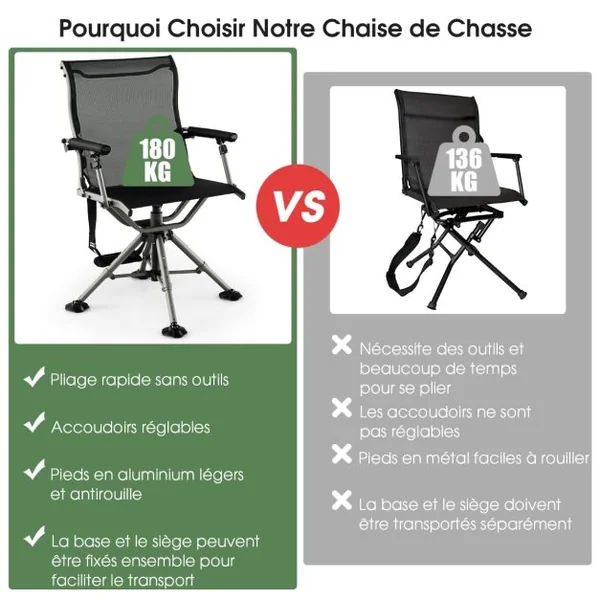 Chaise de Chasse Pivotante à 360° Pliable Hauteur Réglable Repose-pieds Tout Terrain Accoudoirs Rembourrés Sangle de Transport Capacité 180 Kg Noir