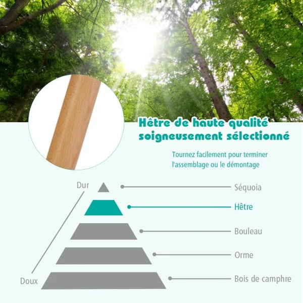 Chaise Haute Bébé 4 en 1 Plateau Réglable en 4 Etapes avec Coussin Amovible Repose-Pieds pour Bébé 6 Mois-3 Ans Charge 15KG Café/Gris/Kaki