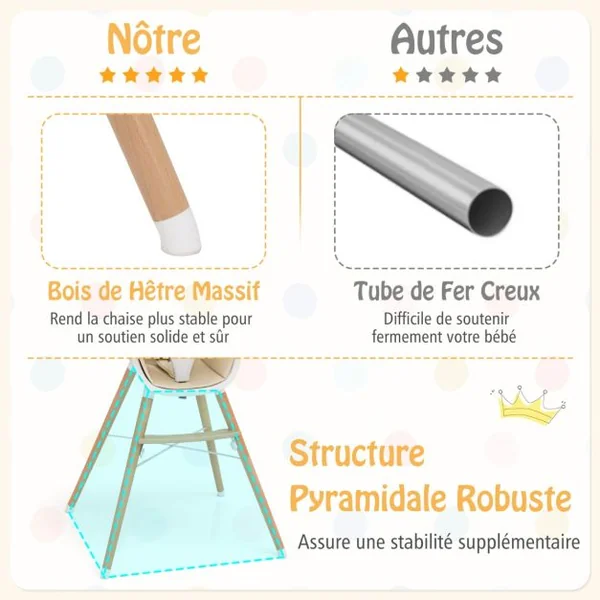 Chaise Haute Bébé avec Plateau Lavable au Lave-Vaisselle Chaise d'Alimentation en Bois pour Tout-Petits 6-36 Mois avec Coussin de Siège Amovible Charge 15KG Gris