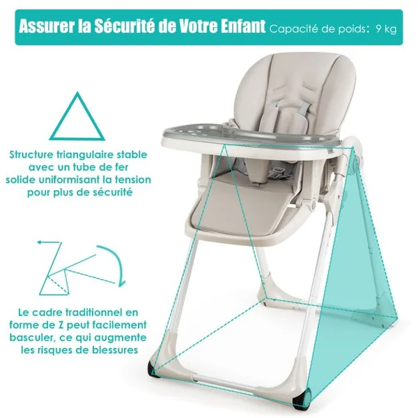 Chaise Haute Bébé Convertible Bauteur Réglable Dossier Inclinable Repose-pieds Plateau Amovible Lavable au Lave-vaisselle Chaise Haute Portable Gris