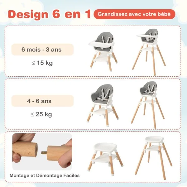 Chaise Haute Bébé Convertible Repose-pied Double Face comme Plateau de Rangement Plateau Double et Coussin Amovible Blanc
