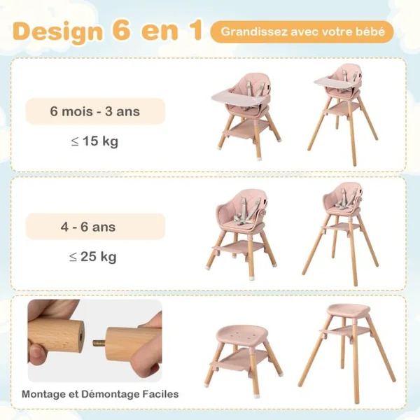 Chaise Haute Bébé Convertible Repose-pied Double Face comme Plateau de Rangement Plateau Double et Coussin Amovible Rose