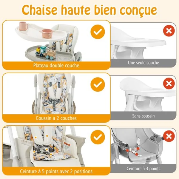 Chaise Haute Pliante pour Bébés Multifonctionnelle avec Roulettes Hauteur Réglable Repose-pieds Dossier Plateau Repas Amovible pour 6 à 36 Mois Blanc/Bleu/Noir/Rose