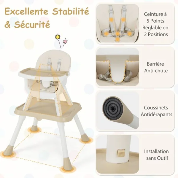 Chaise Haute Pour Bébé Chaise Haute 6 En 1 Convertible/Rehausseur Avec Table Convertible Plateau Double Amovible Harnais De Sécurité à 5 Points Blanc