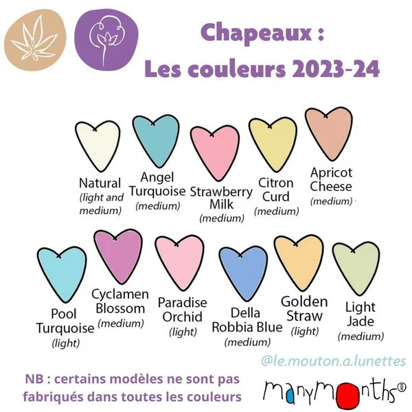 Chapeau évolutif en chanvre Modèle WAVE - ManyMonths
