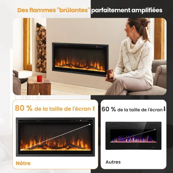 Cheminée Électrique Murale avec 9 Couleurs de Flamme 750W/1500W